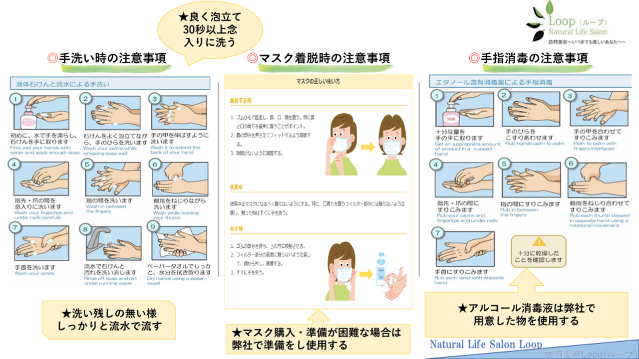 感染症マニュアル3
