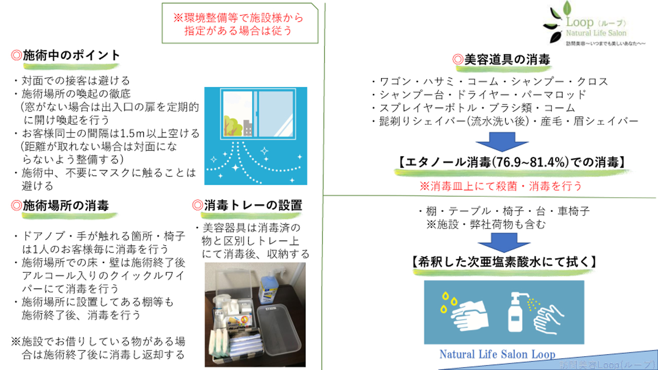 感染症マニュアル2