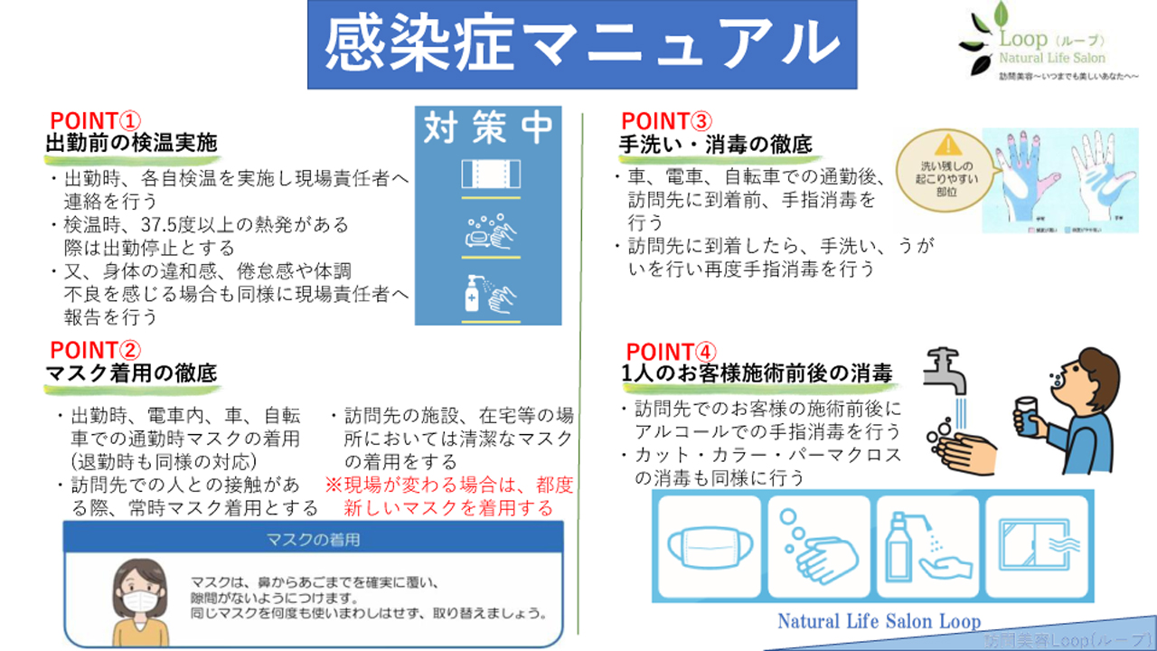 感染症マニュアル1